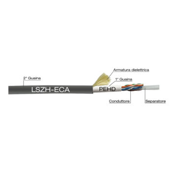 Cavo di rete Cat 6 U/UTP Euroclasse Eca con doppia guaina e armatura in filati di vetro antiroditore - TCK-LAN